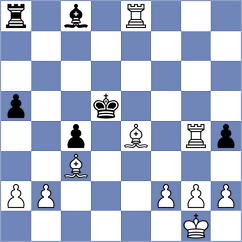 Sharshenbiev - Elebesov (Chess.com INT, 2020)