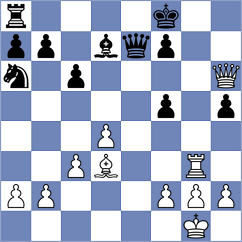Novik - Kiseleva (chess.com INT, 2024)