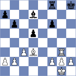 Sukandar - Gabriel (chess.com INT, 2021)