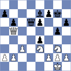 Rodrigues - Sahil (Chess.com INT, 2021)