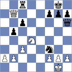 Jakubauskas - Chetina (Chess.com INT, 2020)