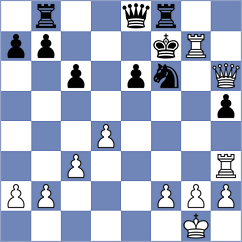 Rodriguez Lopez - Mihajlovskij (chess.com INT, 2024)