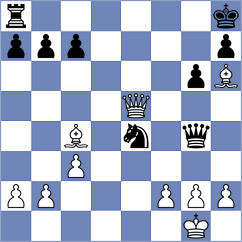 Nguyen - Msellek (Chess.com INT, 2021)