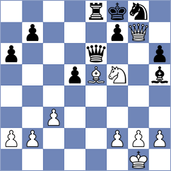 Prieto Aranguren - Jonkman (chess.com INT, 2023)