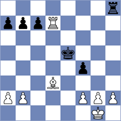 Toshali - Baskakov (chess.com INT, 2022)