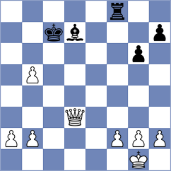 Cabarkapa - Sroczynski (chess.com INT, 2024)
