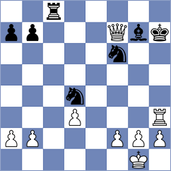 Sliwicki - Quirke (chess.com INT, 2024)