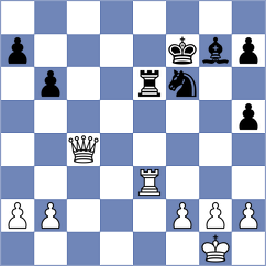 Troff - Akhayan (chess.com INT, 2024)