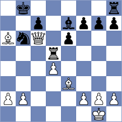 Khandelwal - Novikova (chess.com INT, 2023)