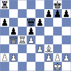 Gerzhoy - Brunello (chess.com INT, 2021)