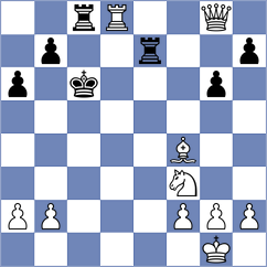 Dimitrijevic - Cabralis (chess.com INT, 2024)