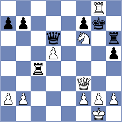 Di Berardino - Panda (chess.com INT, 2023)