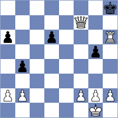 Ciuffoletti - Mirzanurov (chess.com INT, 2023)