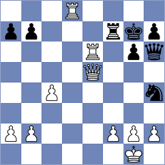 Garcia Andrada - Varillas Jimenes (Chess.com INT, 2020)
