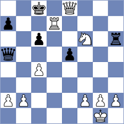 Lymar - Arman (chess.com INT, 2023)