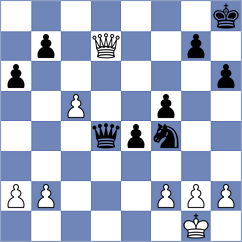 Lopez Rueda - Brunner (Chess.com INT, 2020)