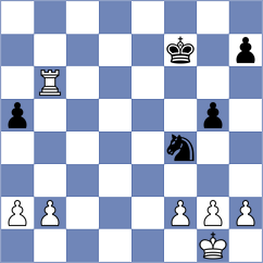 Zacurdajev - Rose (chess.com INT, 2024)