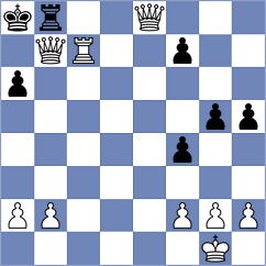 Levitan - Yerbolat (Chess.com INT, 2021)