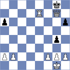 Berdinskikh - Berdnyk (chess.com INT, 2021)