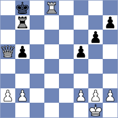 Xie - Yang (chess.com INT, 2020)