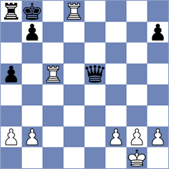 Mindlin - Yagupov (chess.com INT, 2023)