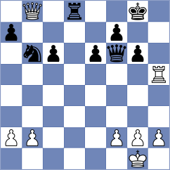 Thake - Gutkin (chess.com INT, 2024)
