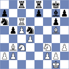 Zhigalko - Seresin (chess.com INT, 2023)