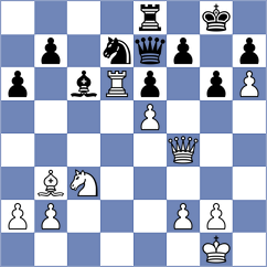 Kislinsky - Wirig (chess.com INT, 2022)