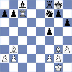 Aravindh - Nutakki (chess.com INT, 2024)