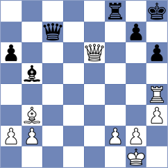 De Souza - Pon (chess.com INT, 2023)