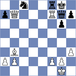 Kosteniuk - Baskakov (chess.com INT, 2023)