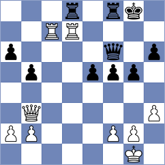 Centron Antuna - Atanejhad (chess.com INT, 2023)