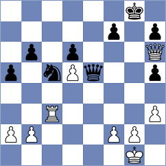 Martirosyan - Sanduleac (Chess.com INT, 2020)
