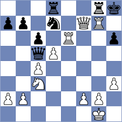 Pacheco Lugo - Yashas (Chess.com INT, 2021)
