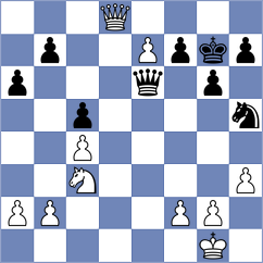 Bogdanov - Genzo (Chess.com INT, 2020)