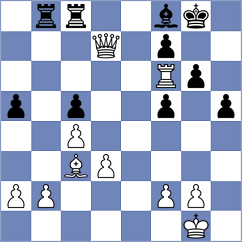 Balabayeva - Bashirli (FIDE Online Arena INT, 2024)