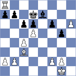 Rodgers - Skotheim (chess.com INT, 2024)