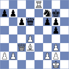 Remolar Gallen - Sailer (chess.com INT, 2023)