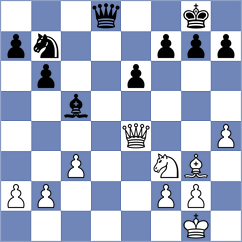 Babiy - Nozdrachev (Chess.com INT, 2021)