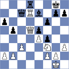 Estevez Polanco - Hernandez (chess.com INT, 2023)