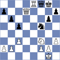 Kanyamarala - Poddubnyi (chess.com INT, 2024)