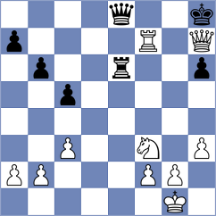 Akhmedinov - Rushbrooke (chess.com INT, 2024)