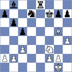 Shashikant - Molina (Chess.com INT, 2020)