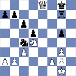 Prieto Aranguren - Cardozo (chess.com INT, 2022)
