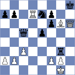 Memeti - Bulau (Chess.com INT, 2020)