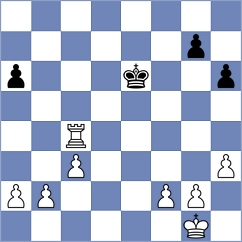 Hng - Trisha (Chess.com INT, 2021)
