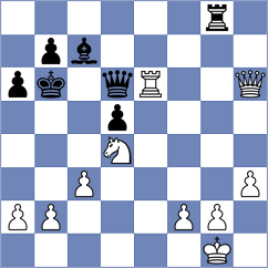 Nery Junior - Demina (chess.com INT, 2023)