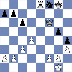 Marchena Hurtado - Bugayev (Chess.com INT, 2021)