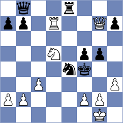 Goryachkina - Mizzi (chess.com INT, 2024)