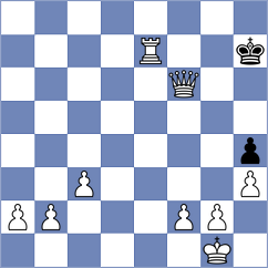 Mentile - Ayiku (Chess.com INT, 2021)
